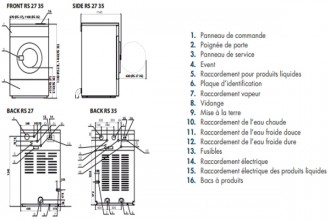 Lave linge industriel - Devis sur Techni-Contact.com - 2