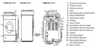 Lave linge industriel frontal - Devis sur Techni-Contact.com - 2