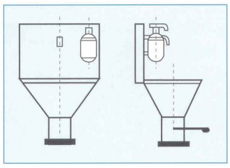 Lave main inox industrie alimentaire - Devis sur Techni-Contact.com - 2