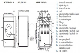 Laveuse industrielle à sceller - Devis sur Techni-Contact.com - 2