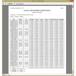 Logiciel d'analyse des cartes conducteurs et des chronotachygraphes