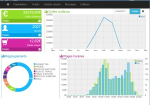 Logiciel de caisse pour commerce alimentaire - Devis sur Techni-Contact.com - 3