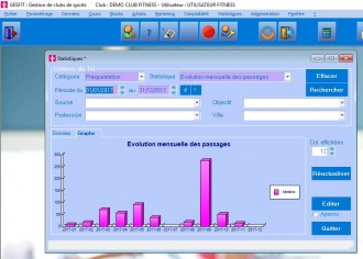 Logiciel du suivi de la fréquentation - Devis sur Techni-Contact.com - 1