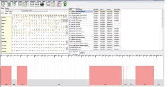 Logiciel tachygraphe GPRS - Devis sur Techni-Contact.com - 2