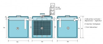 Micro station d'assainissement des eaux pour communauté - Devis sur Techni-Contact.com - 2