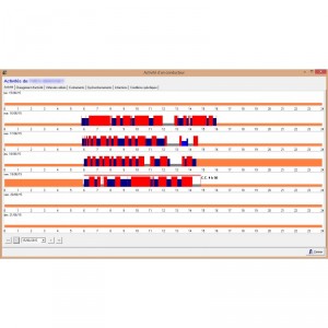 Pack complet pour collecter et analyser les cartes conducteurs et véhicules - Devis sur Techni-Contact.com - 5