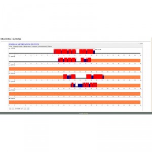 Pack complet pour collecter et analyser les cartes conducteurs et véhicules - Devis sur Techni-Contact.com - 6