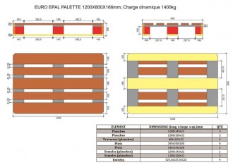 Palette bois lourde 1400 kg - Devis sur Techni-Contact.com - 2