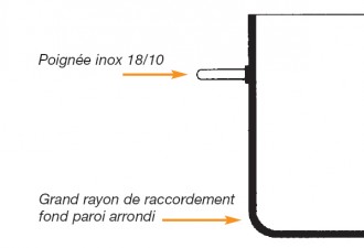 Passoire conique - Devis sur Techni-Contact.com - 2