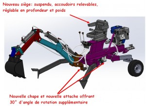 Pelleteuse araignée tractable - Devis sur Techni-Contact.com - 2