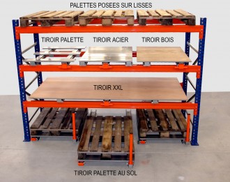 Picking sur palette extraite - Devis sur Techni-Contact.com - 2