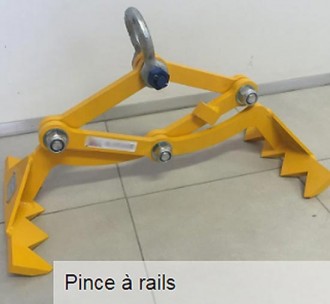 Pince de levage à rails