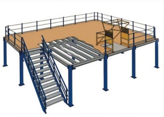 Plateforme de stockage évolutive et modulaire