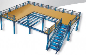 Plateforme de stockage évolutive et modulaire