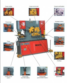 Poiçonneuse hydraulique - Devis sur Techni-Contact.com - 2