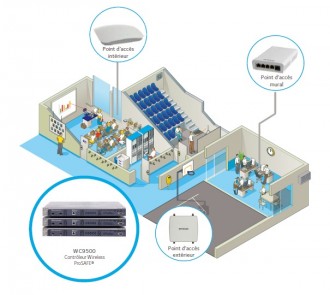 Point d'accès wifi dual band - Devis sur Techni-Contact.com - 3