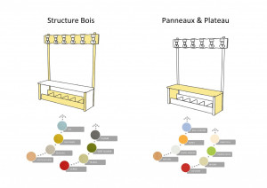 Banc vestiaire pour école primaire - Devis sur Techni-Contact.com - 4