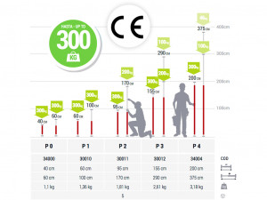 Presse extensible PIHER  - Devis sur Techni-Contact.com - 5