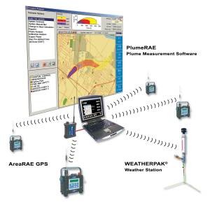 Prévention émission gaz toxiques - Devis sur Techni-Contact.com - 1