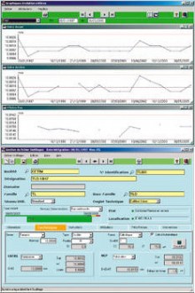 Progiciel gestion instruments de mesure - Devis sur Techni-Contact.com - 2