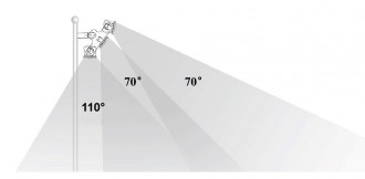 Projecteur led puissant - Devis sur Techni-Contact.com - 12