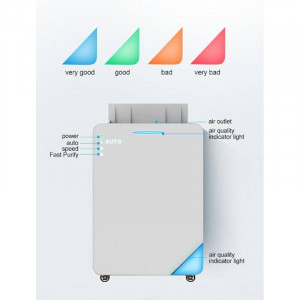 Purificateur d'air levante  - Devis sur Techni-Contact.com - 9