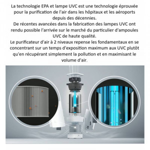 Purificateur d'air mixte 50 - 150 m2 - Devis sur Techni-Contact.com - 7