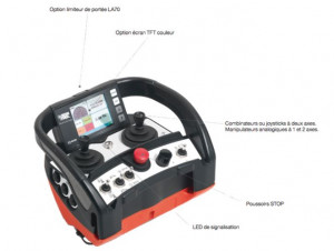 Radiocommandes - Devis sur Techni-Contact.com - 3