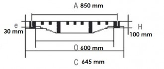 Regard rond méditerranée F 900 - Devis sur Techni-Contact.com - 2