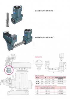 Renvoi d'angle pour fraiseuse - Devis sur Techni-Contact.com - 1