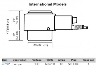 Résistance électrique pour chafing dish