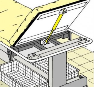 Ressorts à gaz blocables - Devis sur Techni-Contact.com - 1