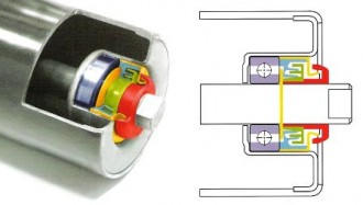 Rouleaux joint OYO PLUS - Devis sur Techni-Contact.com - 1