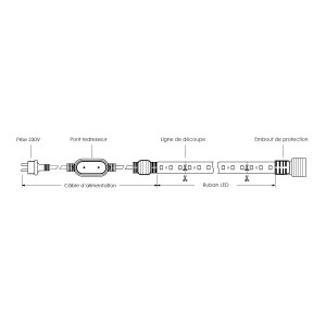 Ruban LED de chantier - Devis sur Techni-Contact.com - 5