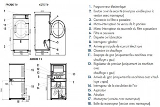 Sèche linge rotatif industriel capacité 9 Kg - Devis sur Techni-Contact.com - 2