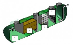 Séparateur décanteur lamellaire pour hydrocarbures - Devis sur Techni-Contact.com - 1