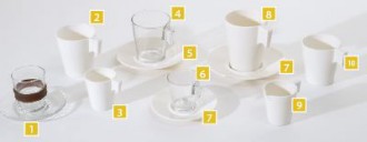 Service de tasse - Devis sur Techni-Contact.com - 1