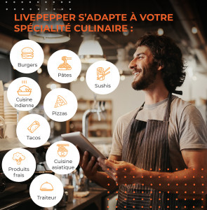 Site de commande en ligne pour restaurant - Devis sur Techni-Contact.com - 4