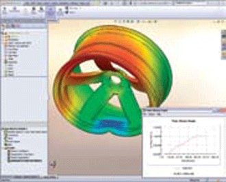 Solidworks Simulation Professionnal - Devis sur Techni-Contact.com - 2