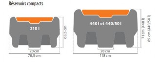 Station de ravitaillement mobile pour gasoil - Devis sur Techni-Contact.com - 2