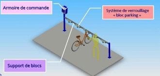 Station de recharge pour vélo électrique - Devis sur Techni-Contact.com - 2