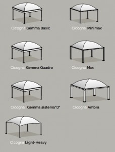 Structure abri pour parking véhicule en toile