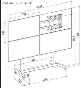 Support écran modulaire 2X2