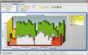 Système d'encaissement et de gestion complet tactile 15