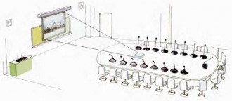 Système de conférence sans fil - Devis sur Techni-Contact.com - 1