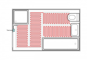 Systèmes électriques de chauffage au sol 200w - Devis sur Techni-Contact.com - 2