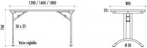Table de réunion stratifié  - Devis sur Techni-Contact.com - 2