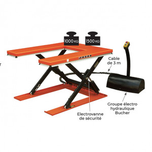 Table élévatrice électrique en U 380V 1000 à 1500 kg - Devis sur Techni-Contact.com - 4