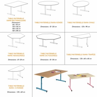 Table scolaire fixe taille 1, 2 et 3 - Devis sur Techni-Contact.com - 2