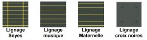 Tableau scolaire vert simple - Devis sur Techni-Contact.com - 5